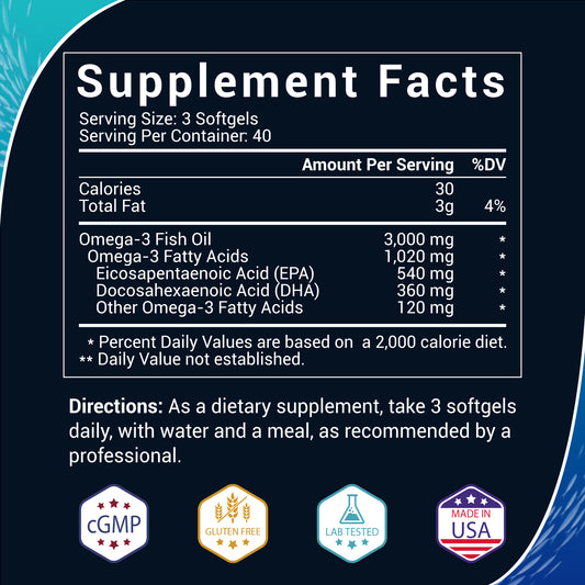 BIO NUTRI Triple Strength 3000 mg Fish Oil Supplements, with EPA & DHA, Support Heart, Brain & Skin and Eye Health, 120 Soft gels- Edible Capsule Healthcare